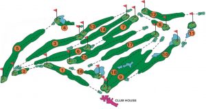 Hole Layout at Margate Country Club